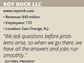 Roy Rock info